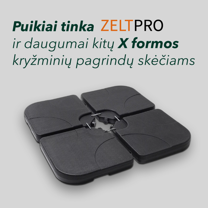 Lauko skėčio padas - pagrindas BASIC