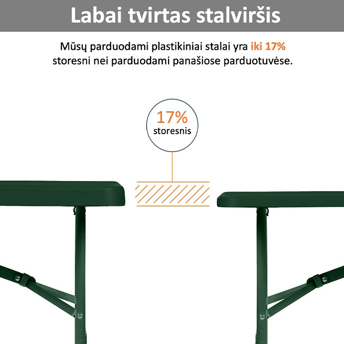 Sulankstomas stalas 180 cm. Žalias
