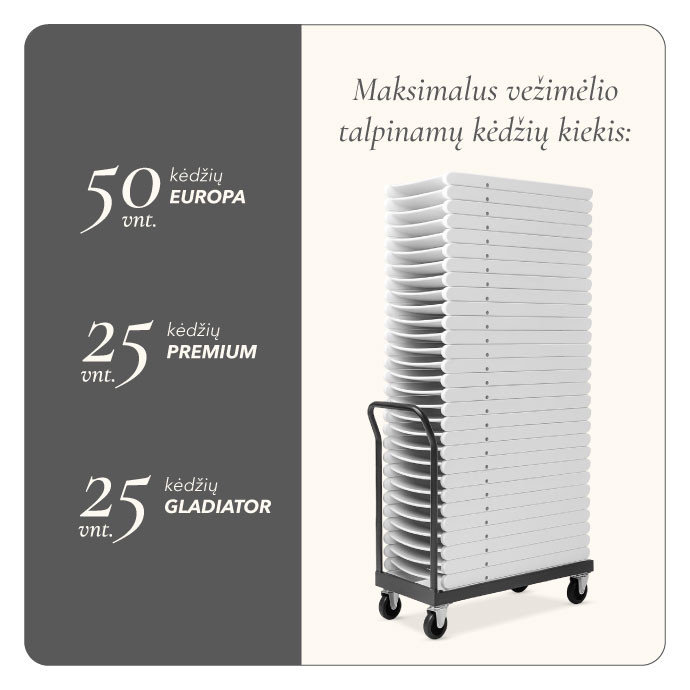 Sulankstomų kėdžių vežimėlis BASIC