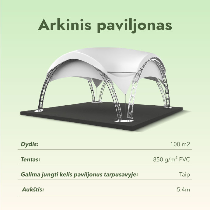 Arkinis paviljonas