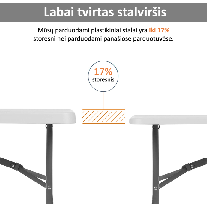 Sulankstomų baldų komplektas: Stalas 150 baltas, 8 kėdės Premium juodos