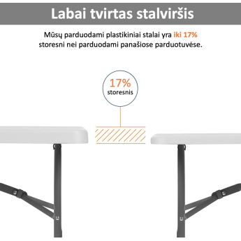 Sulankstomų baldų komplektas: Stalas 240 baltas, 10 kėdžių Premium juodų